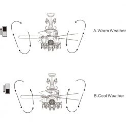 Firtha 52 in. Bronze Indoor Remote Controlled Ceiling Fan with Light Kit by Warehouse of Tiffany -Warehouse of Tiffany Shop bronze warehouse of tiffany ceiling fans with lights cfl 8211remo ab fa 1000
