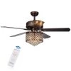 Pshita 52 in. Indoor Bronze Finish Ceiling Fan with Light Kit by Warehouse of Tiffany -Warehouse of Tiffany Shop rustic bronze warehouse of tiffany ceiling fans with lights cfl 8316remo rb 64 1000