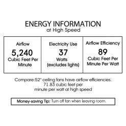 Jan 52 in. Bronze Indoor Remote Controlled Ceiling Fan with Light Kit by Warehouse of Tiffany -Warehouse of Tiffany Shop satin bronze warehouse of tiffany ceiling fans with lights cfl 8454remo sb 4f 1000